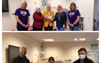 Recent Generous Donations